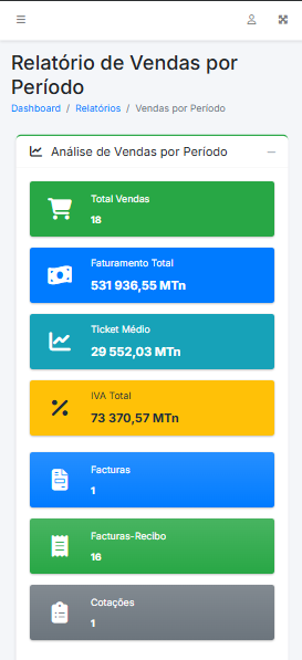 SYNTRA ERP no telemovel